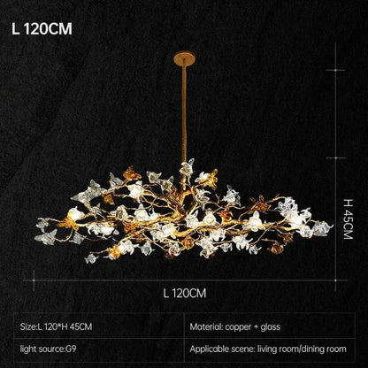 Lumexa Verdant Copper Branch Chandelier Light