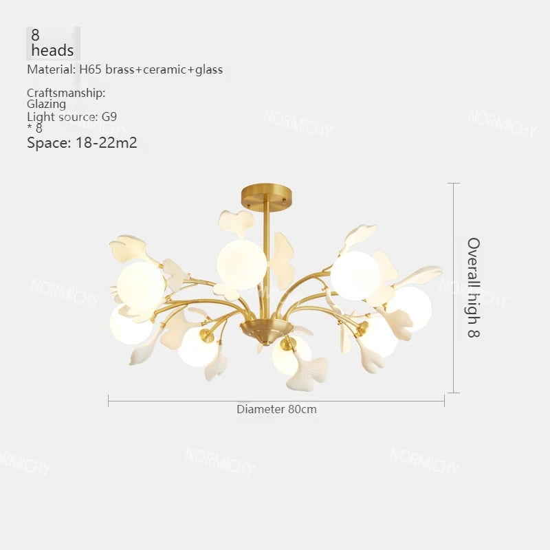 Sofia Copper Frosted Glass Pendant Chandelier Fixture
