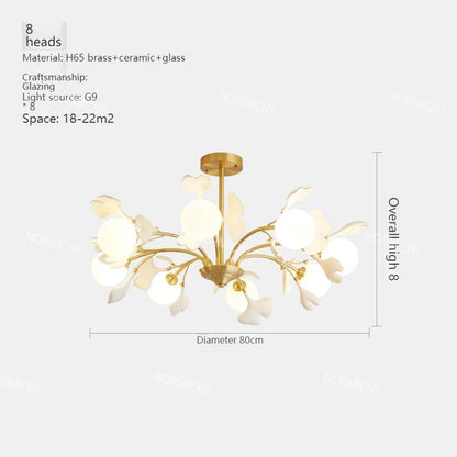 Sofia Copper Frosted Glass Pendant Chandelier Fixture