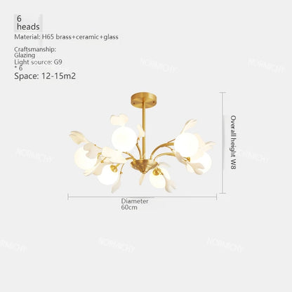 Sofia Copper Frosted Glass Pendant Chandelier Fixture