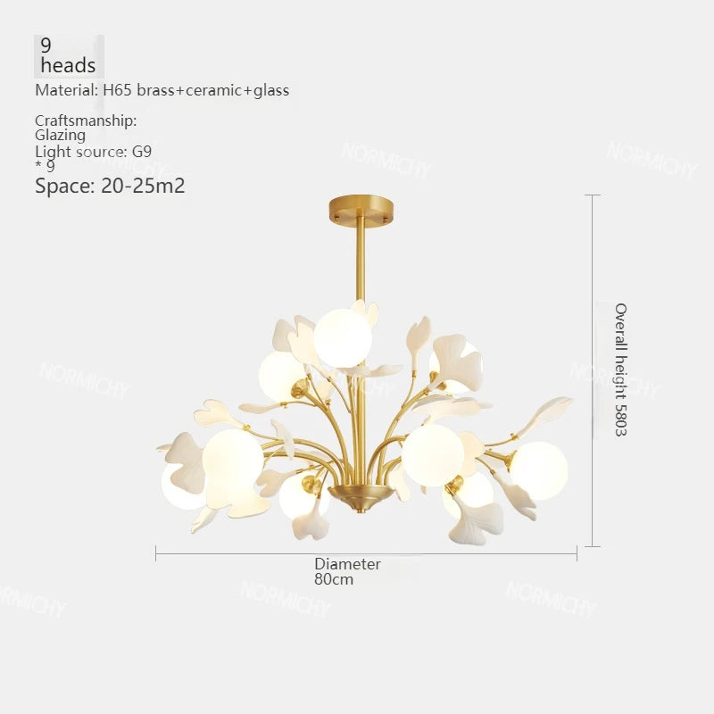 Sofia Copper Frosted Glass Pendant Chandelier Fixture