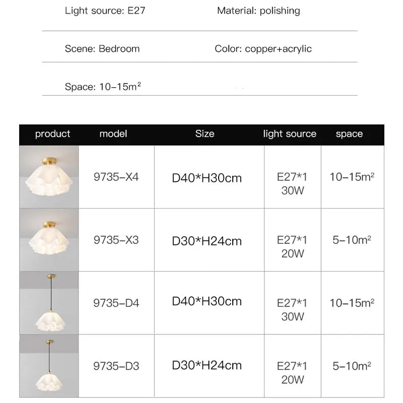 Sofia Nordic White Frosted Glass LED Semi-Flush Chandelier