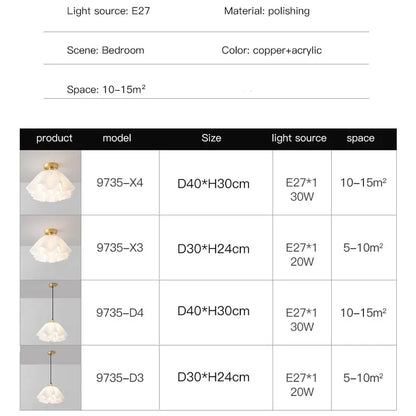 Sofia Nordic White Frosted Glass LED Semi-Flush Chandelier