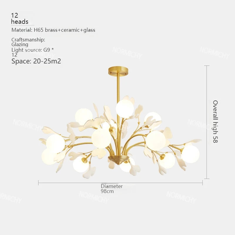 Sofia Copper Frosted Glass Pendant Chandelier Fixture