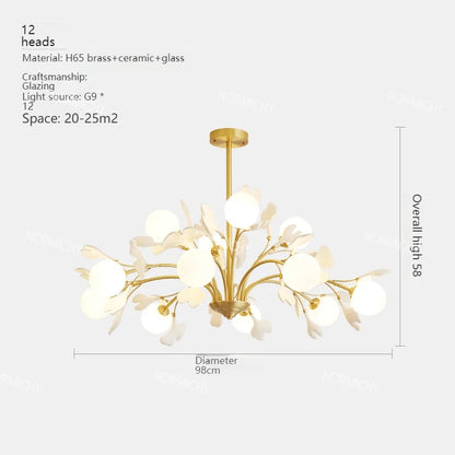 Sofia Copper Frosted Glass Pendant Chandelier Fixture