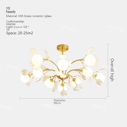 Sofia Copper Frosted Glass Pendant Chandelier Fixture