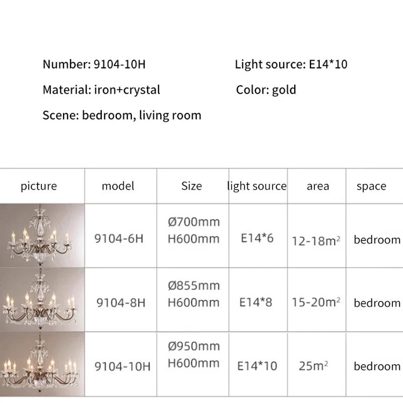 Charlotte Vintage Industrial Candle Chandelier Coffee Gold Ceiling Light