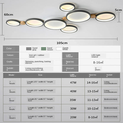 Modern LED Ceiling Light – Minimalist Flush Mount for Living Room, Bedroom & Dining Area